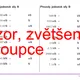 Převody jednotek síly, 26 sloupců 5
