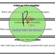 VYPRÁVÍME SI O PRÁZDNINÁCH - komunitní kruh, legrace, pantomima 7