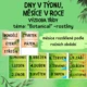 Dny v týdnu a měsíce v roce. Téma: BOTANICAL, rostliny 2