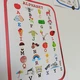 Vzdělávací plakáty - Angličtina sada č. 2 5