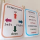 Plakáty - English 6