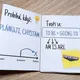 Minibook - future - going to - CZ + SK verze 4