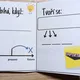 Minibook - future - going to - CZ + SK verze 5