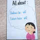 Minibook - future - will - CZ + SK verze 2
