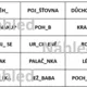 PLÁCAČKY - TLAPKY - Chyť/plácni správnou rybu 2