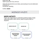 ENG - 100 QUESTIONS (very easy, easy, medium, hard) 2