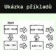 Hra - "Dojdeš do cíle?" - desetinná čísla - sčítání, odčítání 2