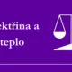 Elektřina a teplo | prezentace 2