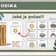 Digitální kalendář - ranní rituál 4