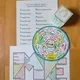 All about me aktivity do prvních hodin 3