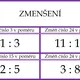 Poměr - zvětšení nebo zmenšení? 3