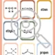 CHEMIE Alkeny Pentaxo Organika 3
