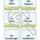 Tiere im ZOO Tripexeso Wer bin ich? Hádej, co jsem za zvíře? 4