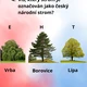 Poznej Českou republiku 3
