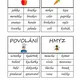 Slova nadřazená a podřazená 2