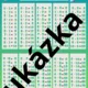Pomocné tabulky - ČESKÝ JAZYK, MATEMATIKA, ANGLIČTINA 3