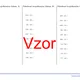 Násobení trojciferným číslem | matematika 1. stupeň | 26 sloupců 2