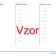 Dělení do 100 | matematika 1. stupeň | 26 sloupců 2