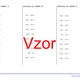 Odčítání do 10 000 | matematika 1. stupeň | 26 sloupců 2