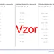 Násobení kladných a záporných desetinných čísel | matematika | 26 sloupců 2