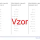 Dělení kladných a záporných desetinných čísel | matematika | 26 sloupců 2
