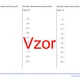 Druhá odmocnina přirozených čísel | matematika | 26 sloupců 2