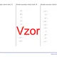 Druhá mocnina celých čísel | matematika | 26 sloupců 2