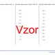 Druhá odmocnina celých čísel | matematika | 26 sloupců 2