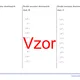 Druhá mocnina desetinných čísel | matematika | 26 sloupců 2