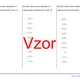 Druhá odmocnina kladných a záporných desetinných čísel | matematika | 26 sloupců 2