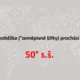 Riskuj - Mapy, zeměpisná síť, čas a kalendář 4