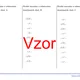 Druhá mocnina a odmocnina desetinných čísel | matematika | 26 sloupců 2