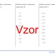 Druhá mocnina a odmocnina celých čísel | matematika |26 sloupců 2