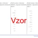 Druhá mocnina a odmocnina kladných a záporných desetinných čísel | matematika | 26 sloupců 2