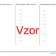 Třetí mocnina celých čísel | matematika | 26 sloupců 2