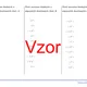 Třetí mocnina kladných a záporných desetinných čísel | matematika | 26 sloupců 2
