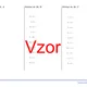 Sčítání do 20 | matematika 1. stupeň | 26 sloupců 2