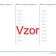 Dělení dvouciferným číslem | matematika 1. stupeň | 26 sloupců 2