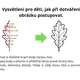 PODZIMNÍ LISTY STROMŮ - obrázky k dokreslení - 10. sada - osová souměrnost 2