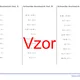 Aritmetika desetinných čísel | matematika | 26 sloupců 2