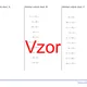 Sčítání celých čísel | matematika | 26 sloupců 2