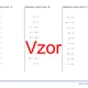 Odčítání celých čísel | matematika | 26 sloupců 2