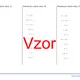 Násobení celých čísel | matematika | 26 sloupců 2