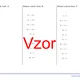 Dělení celých čísel | matematika | 26 sloupců 2