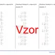 Násobení kladných a záporných zlomků | matematika | 26 sloupců 2