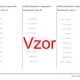 Sčítání kladných a záporných desetinných čísel | matematika | 26 sloupců 2