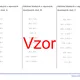 Odčítání kladných a záporných desetinných čísel | matematika | 26 sloupců 2