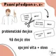 Procvičovací karty – slova s předponou s-/z- 2