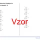 Druhá odmocnina kladných a záporných zlomků | matematika | 26 sloupců 3