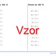 Sčítání do 100 | matematika 1. stupeň | 26 sloupců 3